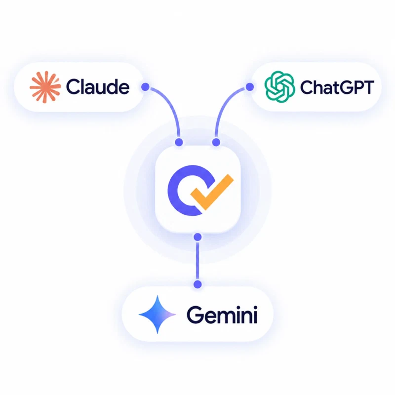 Connect AI Agent to EasySignage Account