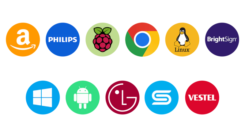 Digital Signage Media Player