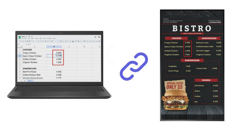 Dynamic Digital Menu