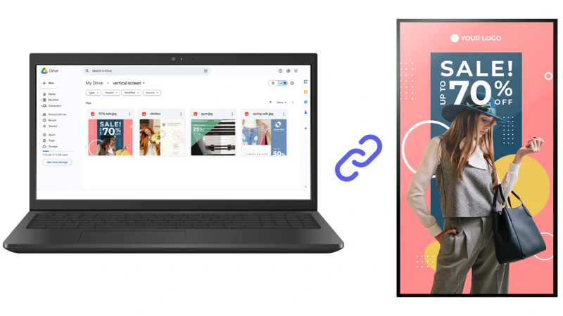 Dynamic Digital Signage