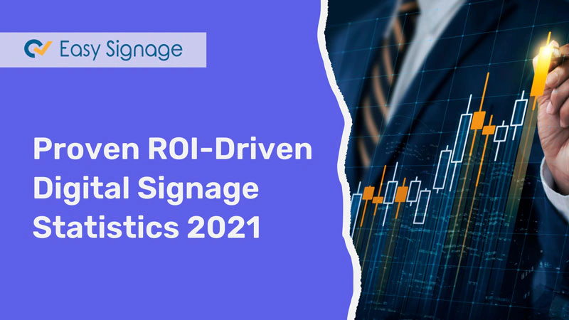 Proven ROI-Driven Digital Signage Statistics 2021