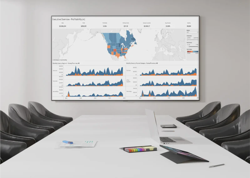 Tableau Dashboard on screen