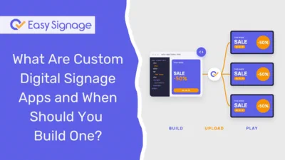 What Are Custom Digital Signage Apps and When Should You Build One?