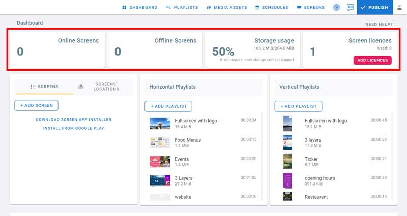 Dashboard Statistics